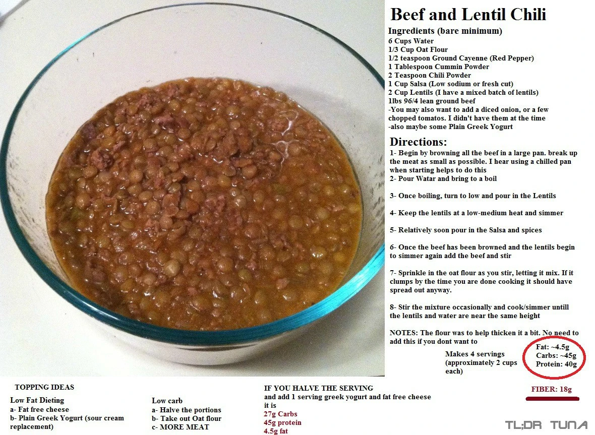 /fit/ recipe - Beef and Lentil Chili