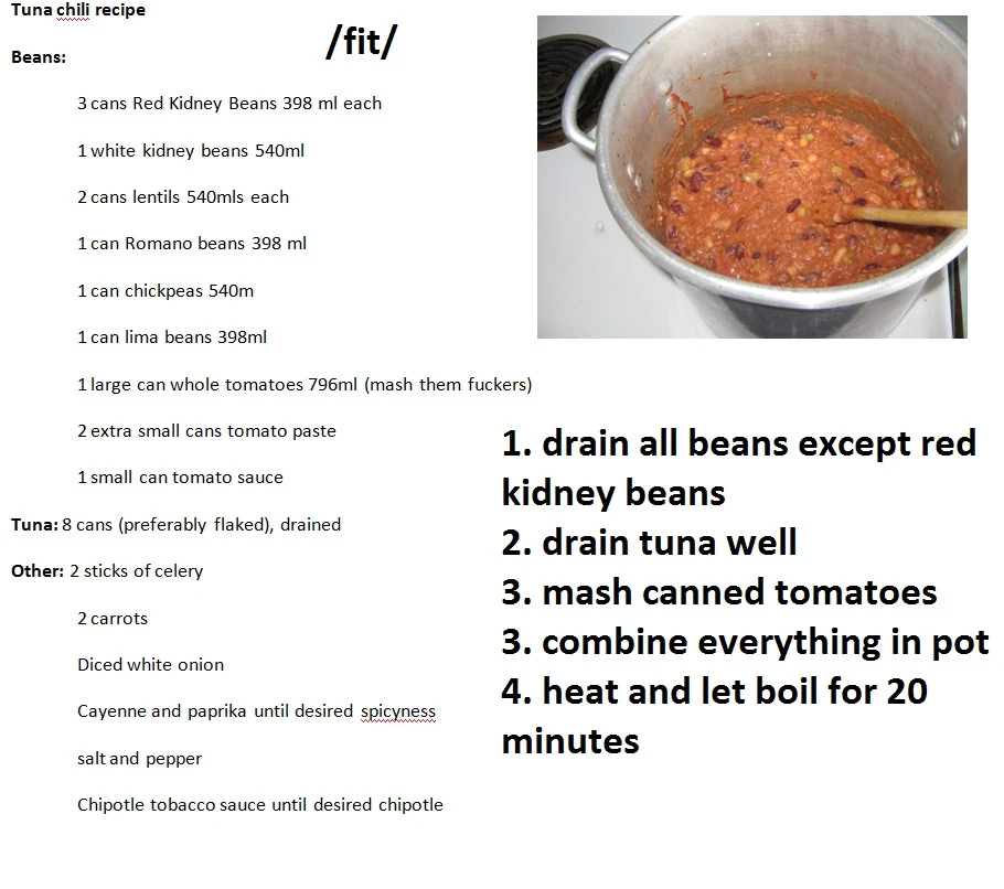 /fit/ recipe - /fit/ Tuna Chili