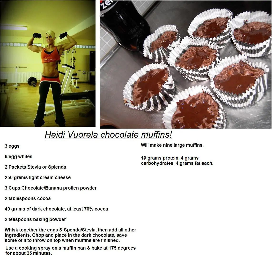 /fit/ recipe - Heidi Vuorela Chocolate Muffins
