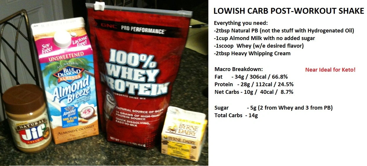 /fit/ recipe - Lowish Carb Post Workout Shake
