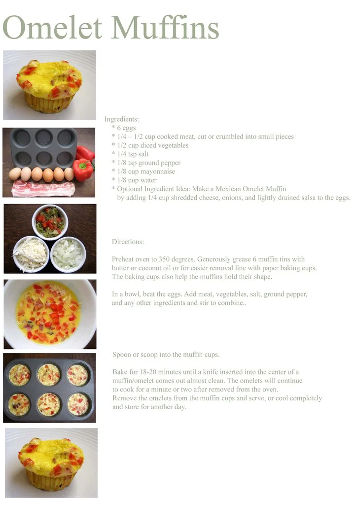 /fit/ recipe - Oatmeal Muffins