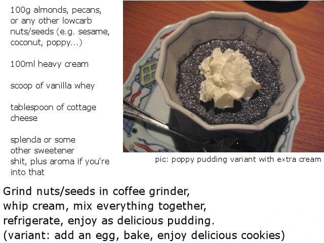 /fit/ recipe - Poppy Pudding